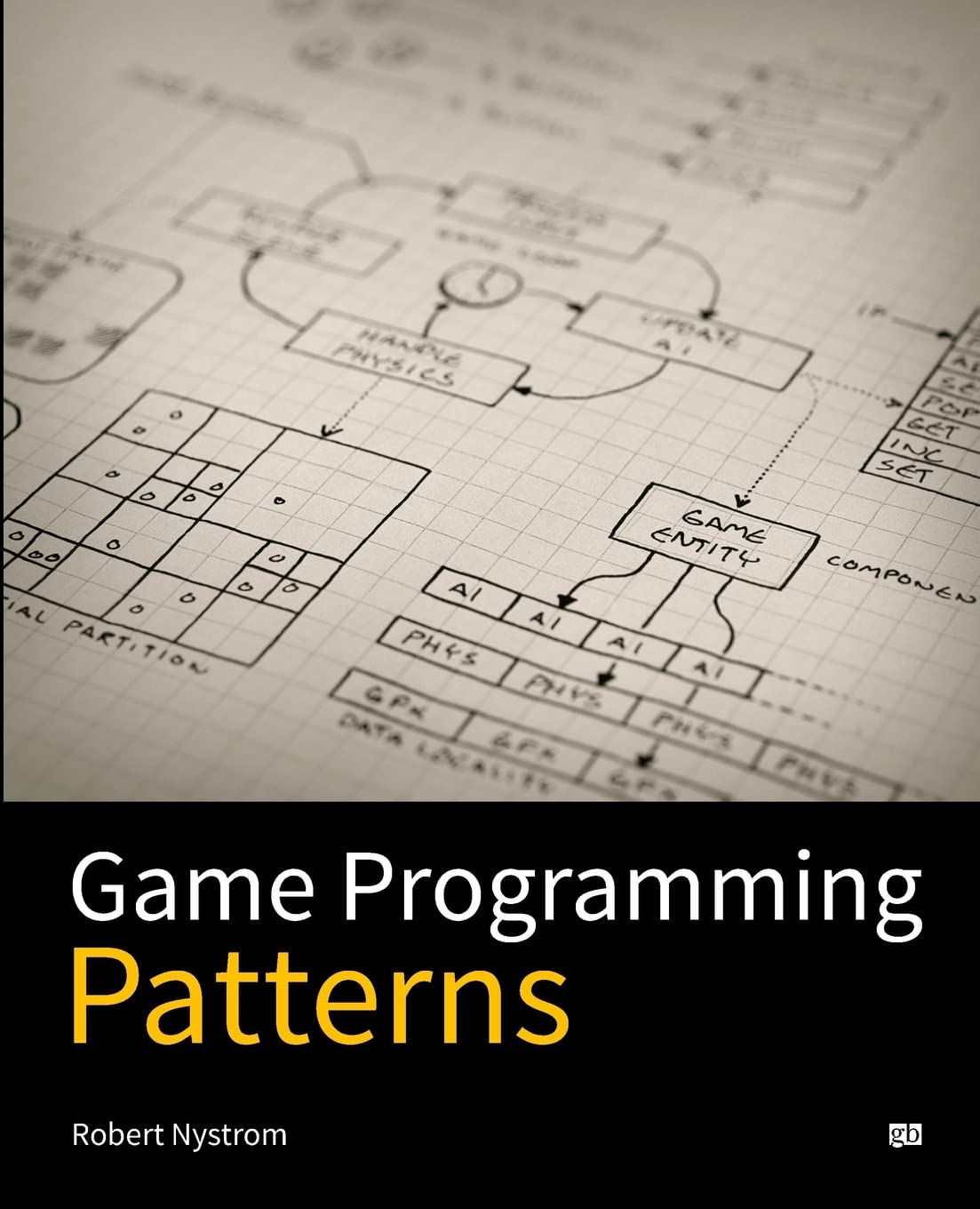 Game Programming Patterns by Robert Nystrom, a practical guide for game developers with proven coding patterns, covering game loops, component-based entities, CPU cache optimization, scripting engines, quadtrees, spatial partitions, and classic design patterns for games.

