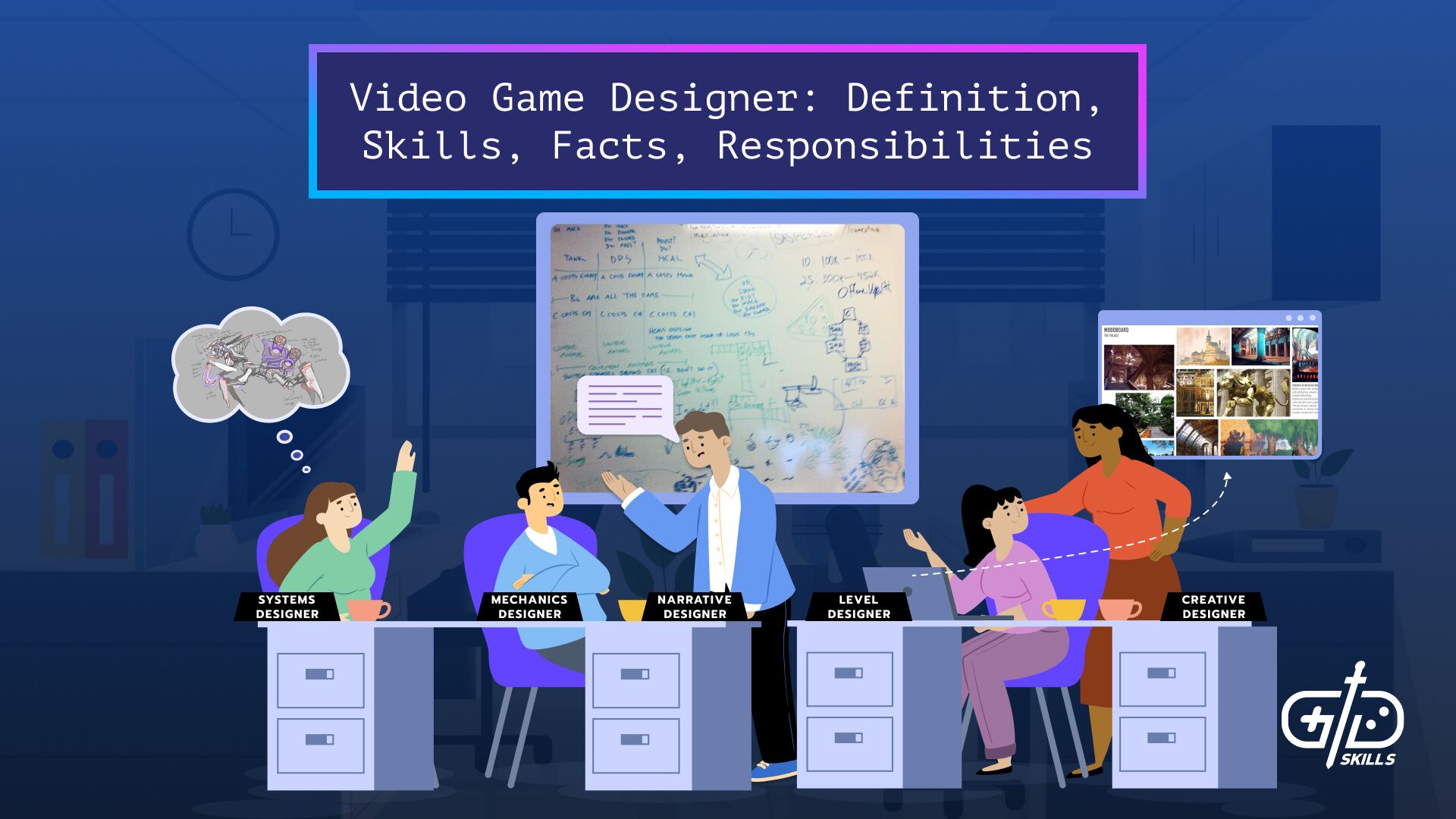 Game designer reviewing a core loop diagram and mechanics flow on a whiteboard