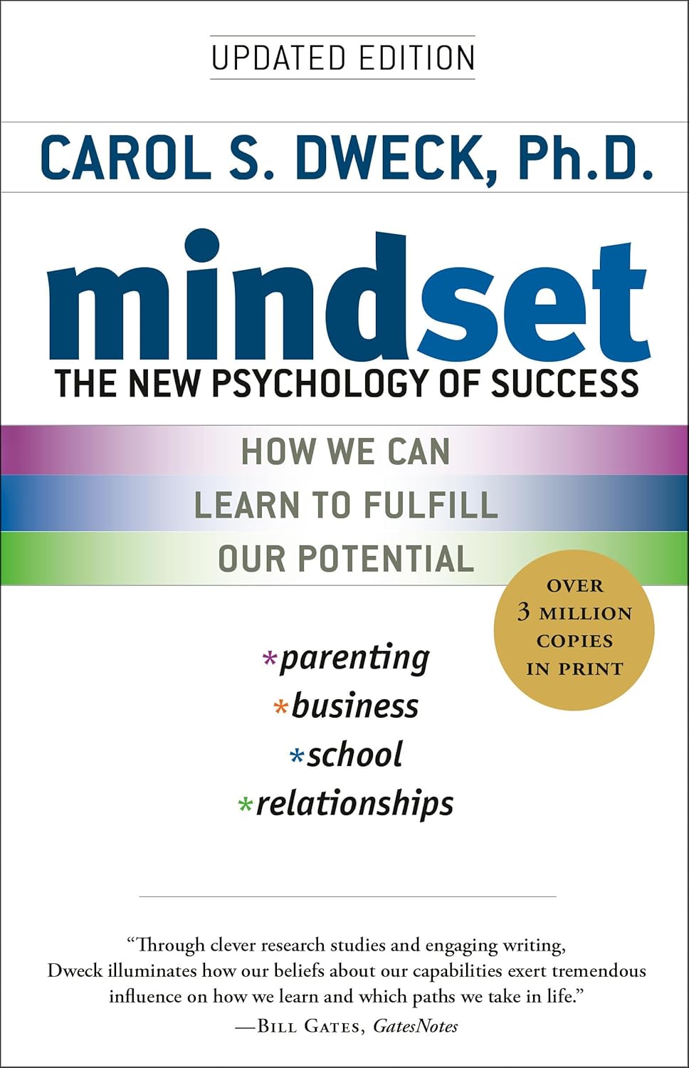 Mindset: The New Psychology of Success by Carol S. Dweck, a self-development and psychology book introducing the concept of fixed vs. growth mindset, showing how adopting a growth mindset can lead to success in learning, creativity, and personal growth.
